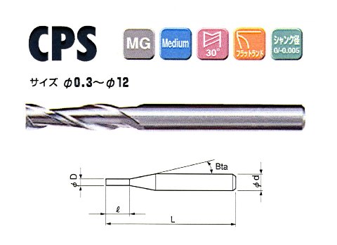 ＜送料無料＞超硬エンドミル スクエア φ12×刃長36＜エンドミル＞＜2枚刃＞＜ノンコート＞＜樹脂加工用＞＜CPS2120＞