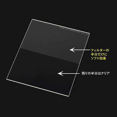 カメラのキタムラのケンコー 100×125 ハーフプロソフトン(A) 角型ソフトフィルター 《納期未定》｜アングル2