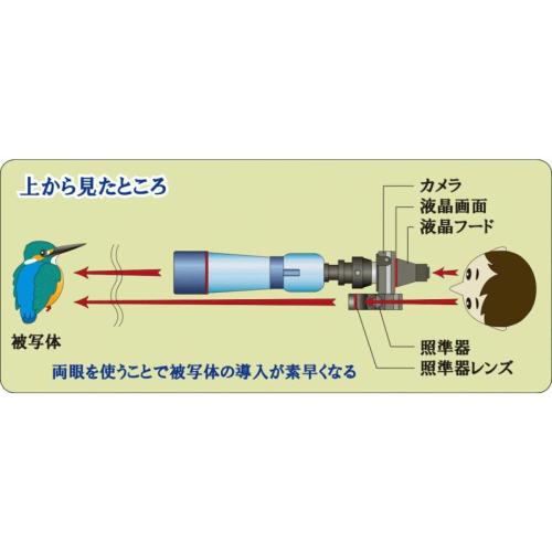 デジスコ 飛撮（トビトリ）両眼視 R 《納期約1ヶ月》