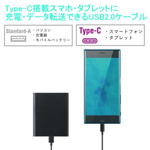 エレコム MPA-AC01BK スマートフォン用USBケーブル USB2.0準拠(A-C) 0.1m ブラック
