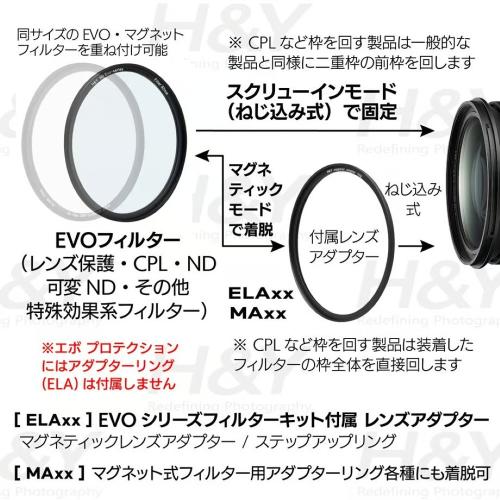 H&Y EVO ���ȥ꡼���ե��륿�� 72mm �ȥ�󥹥ڥ����� EST72