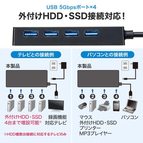 サンワサプライ USB-3HTV433BK HDD接続対応 USB3.2 Gen1 4ポートハブ