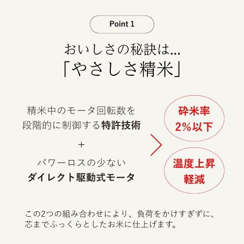 山本電気 家庭用精米機 ライスクリーナー i-rice YE-RC25-WH ホワイト 日本製 備蓄米 みがき米機能 白米 玄米 無洗米 古米 操作簡単 お手入れ簡単 コンパクト プレゼント ギフト 商品画像2