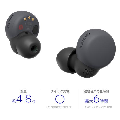 ソニー SONY 完全ワイヤレスイヤホン Li...の紹介画像2