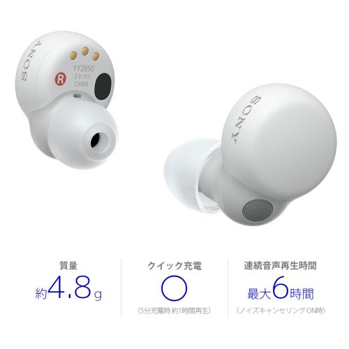 ソニー SONY 完全ワイヤレスイヤホン Li...の紹介画像2