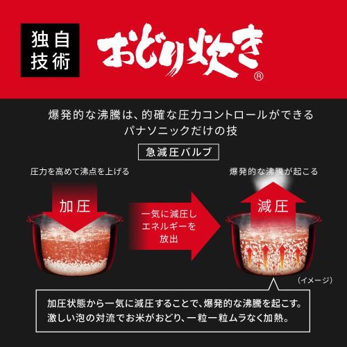 可変圧力IHジャー炊飯器 おどり炊き SR-N510D サムネイル6