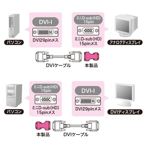 ����掠�ץ饤 AD-DV01K2 DVI�����ץ�(DVI-VGA)