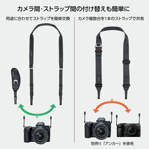 ハクバ KST-66ATCST アンチツイストストラップ コネクターセット 《納期未定》