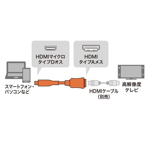 サンワサプライ AD-HD20MCK HDMI変換アダプタ（マイクロHDMI・ブラック・0.1m）