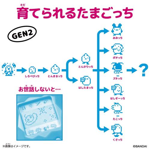 バンダイ Original Tamagotchi (オリジナルたまごっち) College Sweat 3