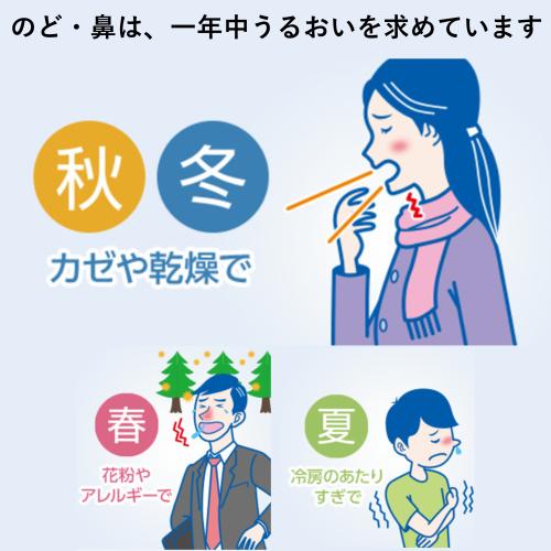 カメラのキタムラのパナソニック スチーム吸入器 EW-KA65-W ホワイト Panasonic メーカー公認店 メーカー保証対応 初期不良対応 新生活 簡単 シンプル 清潔｜アングル2