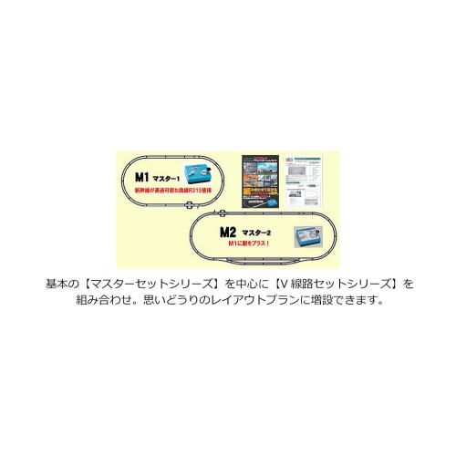 カメラのキタムラのKATO M2 待避線付エンドレス基本セット マスター2｜アングル2