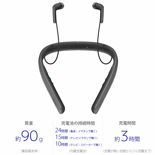 ソニー 首かけ型 集音器 SMR-10 BCブ...の紹介画像2