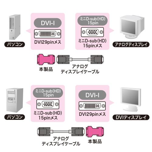 ����掠�ץ饤 AD-DV02K DVI�����ץ���VGA-DVI��