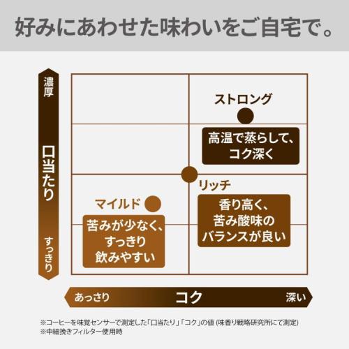 パナソニック 全自動コーヒーメーカー NC-A58-K ブラック Panasonic メーカー公認店 新生活 プレゼント ギフト 結婚祝い 出産祝い 母の日 簡単 シンプル おしゃれ