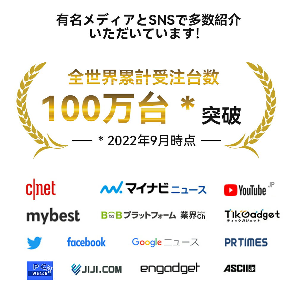 ��SALE��EMEET C960 Web����� �����֥���� HD1080P 200������ 90�빭�� �ѥ������ѥ���� ���ȥ꡼�ߥ� ��¢�ޥ��� ����饤������PC����� ��ư������ EMEETLINK���Ѳ�ǽ 1/4��������ӷ� Youtube, zoom�ʤɤ��б�