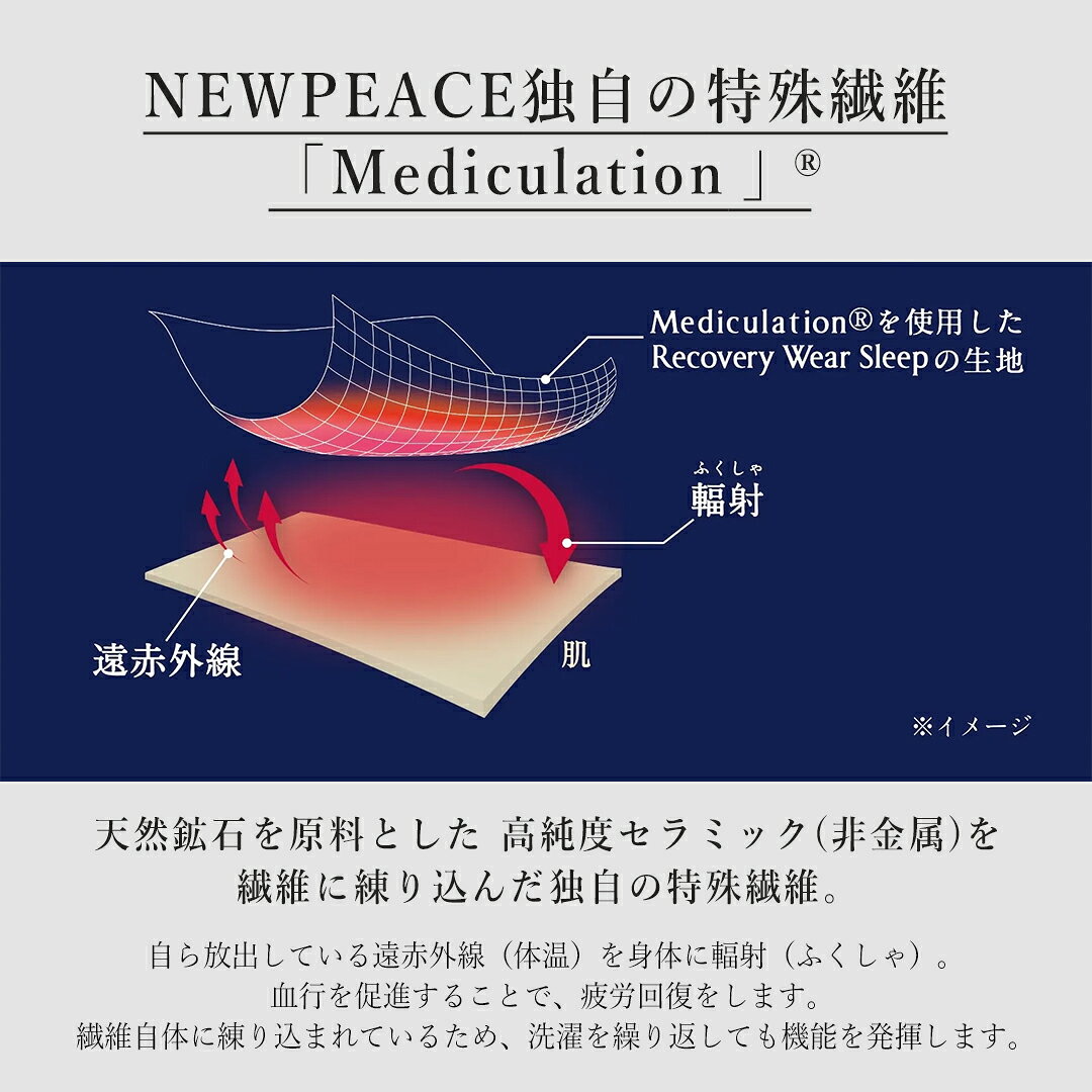 NEWPEACE Recovery Wear Sleep Long 上下セット 一般医療機器 リカバリーウェア ス...