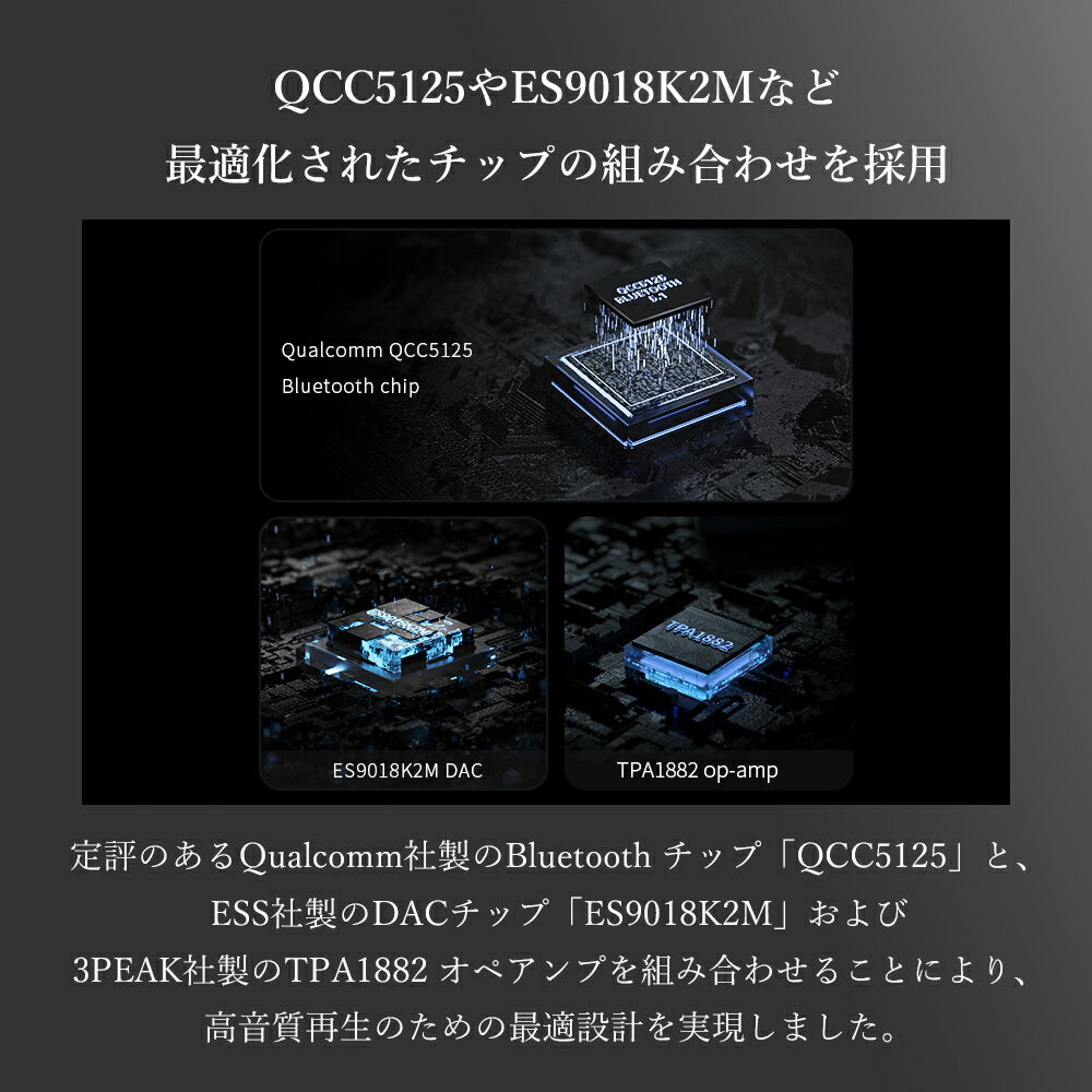 【レビューで特典】BR13 FIO-BR13 レシーバー LDAC aptX ハイレゾ ワイヤレス オーディオ