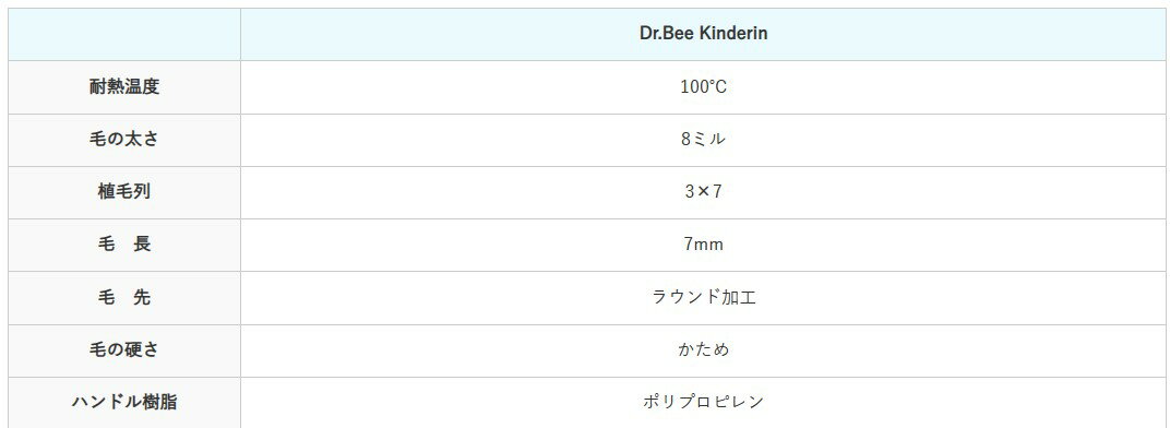 【メール便 8本 送料無料】Dr.Bee キン...の紹介画像3