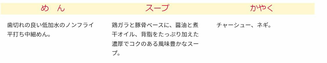 【本州送料無料】全国麺めぐり　尾道ラーメン寿がきや112g×12個カップ北海道・四国・九州行きは追加送料220円かかります。2ケースまで同梱可能です。すがきやスガキヤ