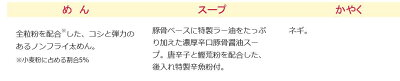 いいもん 楽天市場店 【本州送料無料】麺処井の庄監修 辛辛魚らーめん寿がきや111g×12個からからうおラーメンカップ北海道・四国・九州行きは追加送料220円かかります。すがきやスガキヤ 画像2