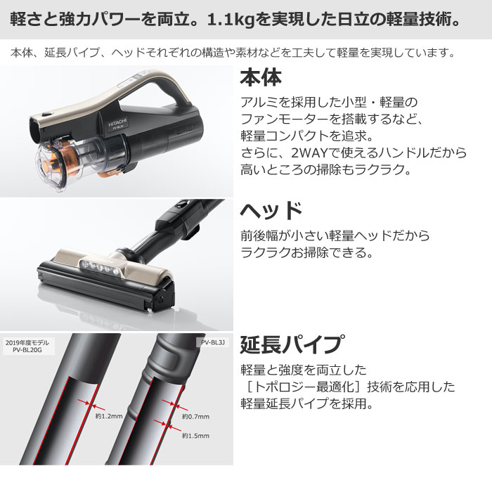 【返品OK!条件付】日立 掃除機 コードレス式 スティッククリーナー ラクかるスティ...