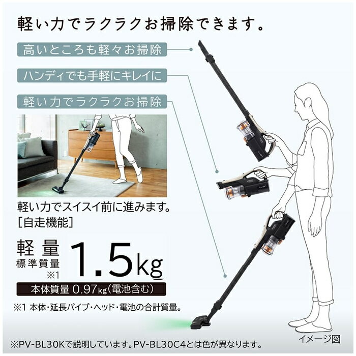 【返品OK!条件付】日立 掃除機 コードレス スティッククリーナー PV-BL30C4-W ホワ...