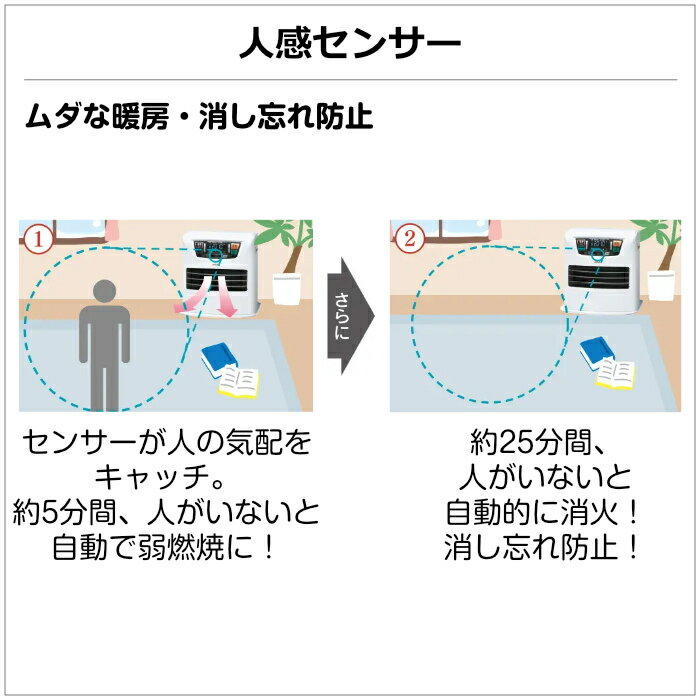 【返品OK!条件付】トヨトミ 石油ファンヒーター 人感センサーモデル LC-S36P-W ホワイト 木造10畳 コンクリート13畳 TOYOTOMI【KK9N0D18P】