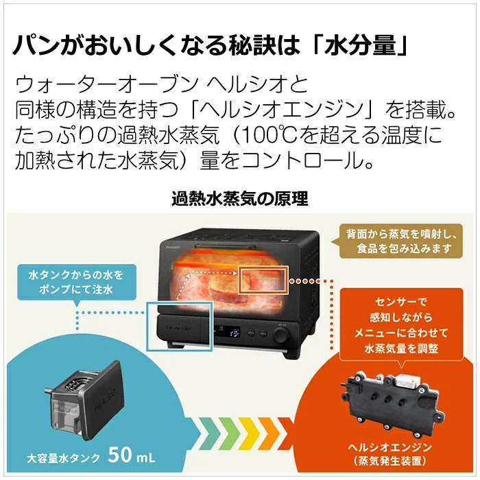 【返品OK!条件付】シャープ ウォーターオーブ...の紹介画像2