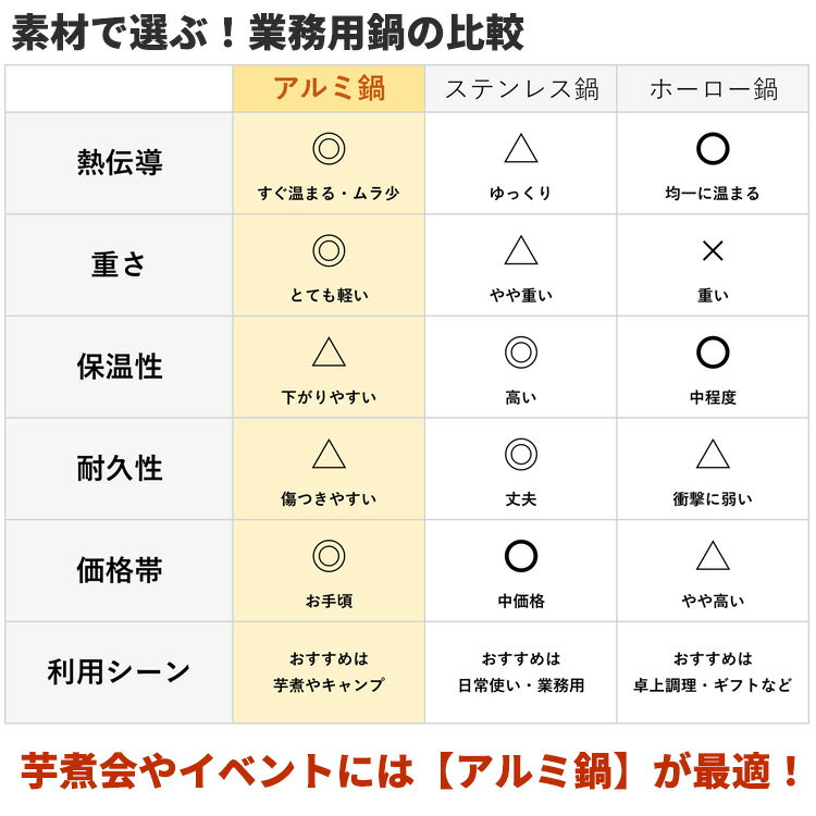 サンプル画像3