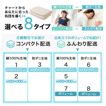 日本製 敷き布団 「クラッセ」 シングルサイズ 抗菌 防臭 防ダニ 綿100%生地使用 テイジン マイティトップ 来客用 極厚 ボリューム ダニ対策 寝具 固わた 固綿 多層構造 敷きぶとん 敷布団 しきふとん サンドイッチ製法 圧縮 ノン圧縮 国産 あす楽