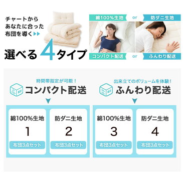 日本製 布団セット シングルサイズ 『クラッセ』掛け布団 敷き布団 枕の3点セットお布団セット ふとんセット 組布団セット 布団 ふとん 寝具セット マイティトップ2 防ダニ ダニ防止 防虫 抗菌防臭 新生活 あったか 花粉症