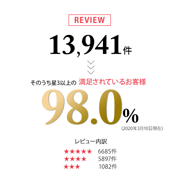 ★レビュー13900件突破★布団セット シングル 6点セット 日本製 ルミエール3 抗菌 防臭 防ダニ 花粉 対策 綿混 速乾性 カバー付き ふとん 布団カバー 枕 掛け布団 敷き布団 新生活 コンパクト 国産 【送料無料/あす楽】 エムール