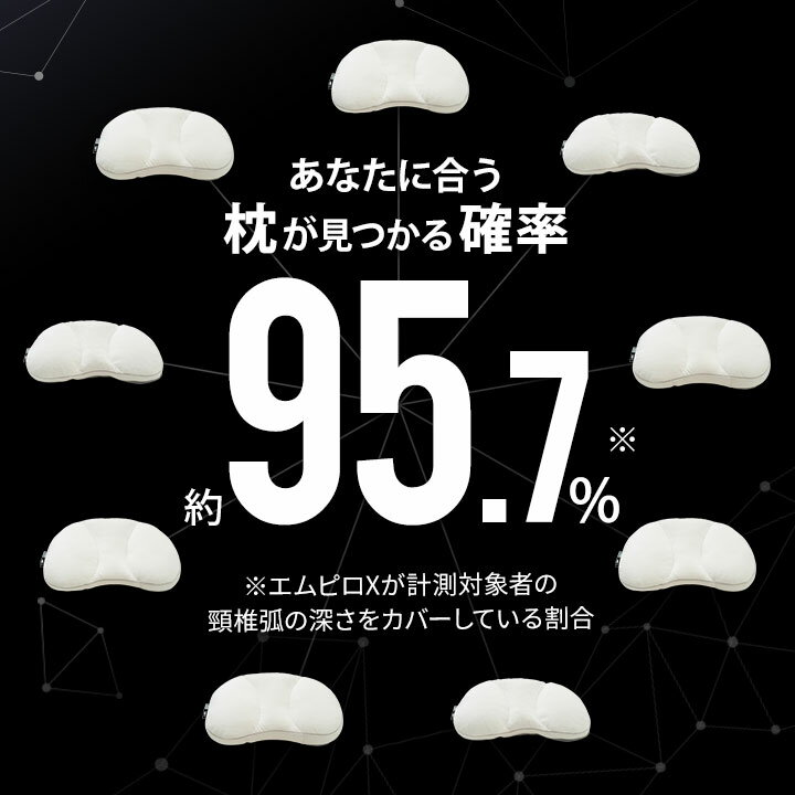 枕 まくら 母の日 ギフト プレゼント 実用的 高さ調整 ポリエステルわた ソフトパイプ ミックスパイプ ピロー セミオーダー 洗える オーダーメイド 低い枕 快眠 安眠 寝具 睡眠 睡眠負債 フィット感 父の日 敬老の日 送料無料 エムール