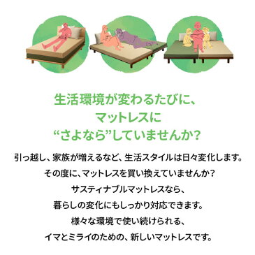マットレス シングル サスティナブル 2枚組 極厚 22cm 11cm 洗える 高反発 ウレタン 硬め 通気性 高反発マットレス 高反発マット ベッドマットレス ベッドマット マット 敷き布団 敷布団 シングルベッド ベッド ベット 寝具 体圧分散 おしゃれ 送料無料 エムールベビー