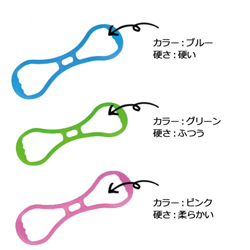 【トレーニングチューブ】ボディトレーニング　[Bodyトレ] ジェリー エキスパンダー　 BT-1433　ストレッチャー　大きな運動をするストレッチに最適/ストレッチ/ジム/室内トレーニング/背筋/胸筋/肩こり/腰痛【メーカー取寄】