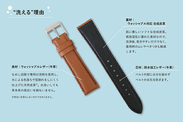 アップルウォッチ バンド レディース 革 38...の紹介画像3