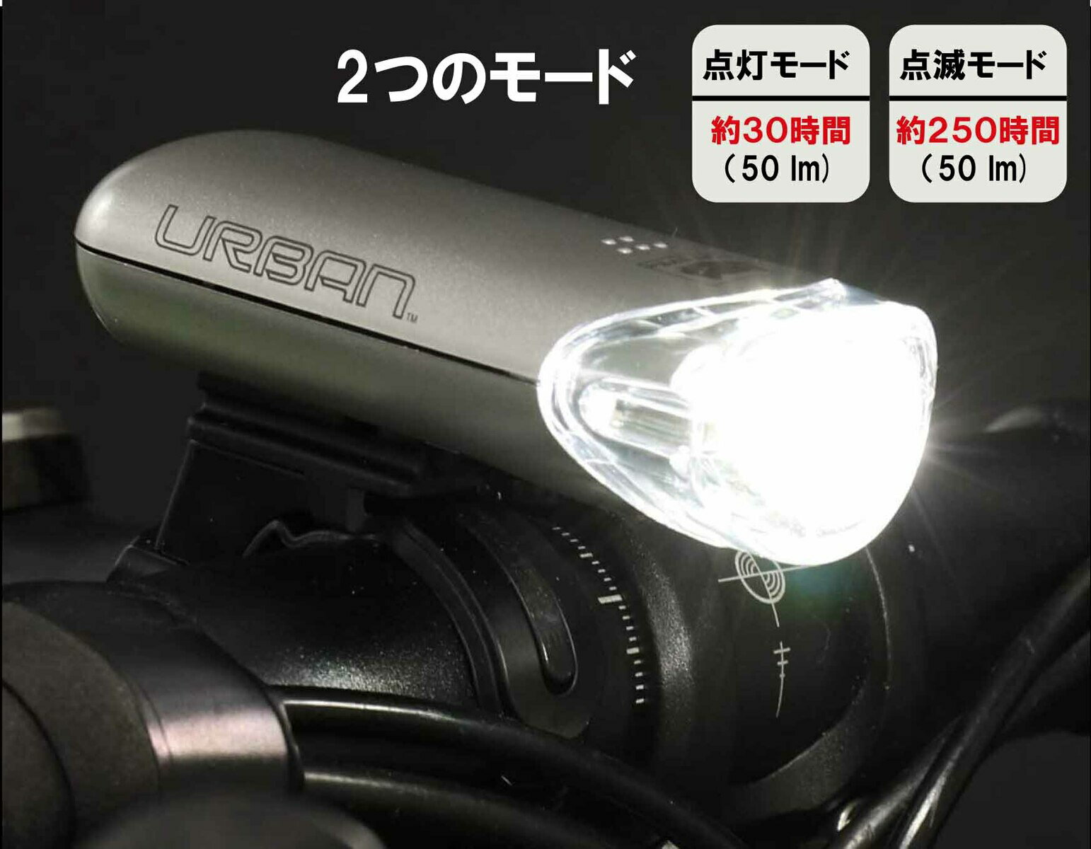 【CATEYE/キャットアイ】1LEDヘッドラ...の紹介画像3