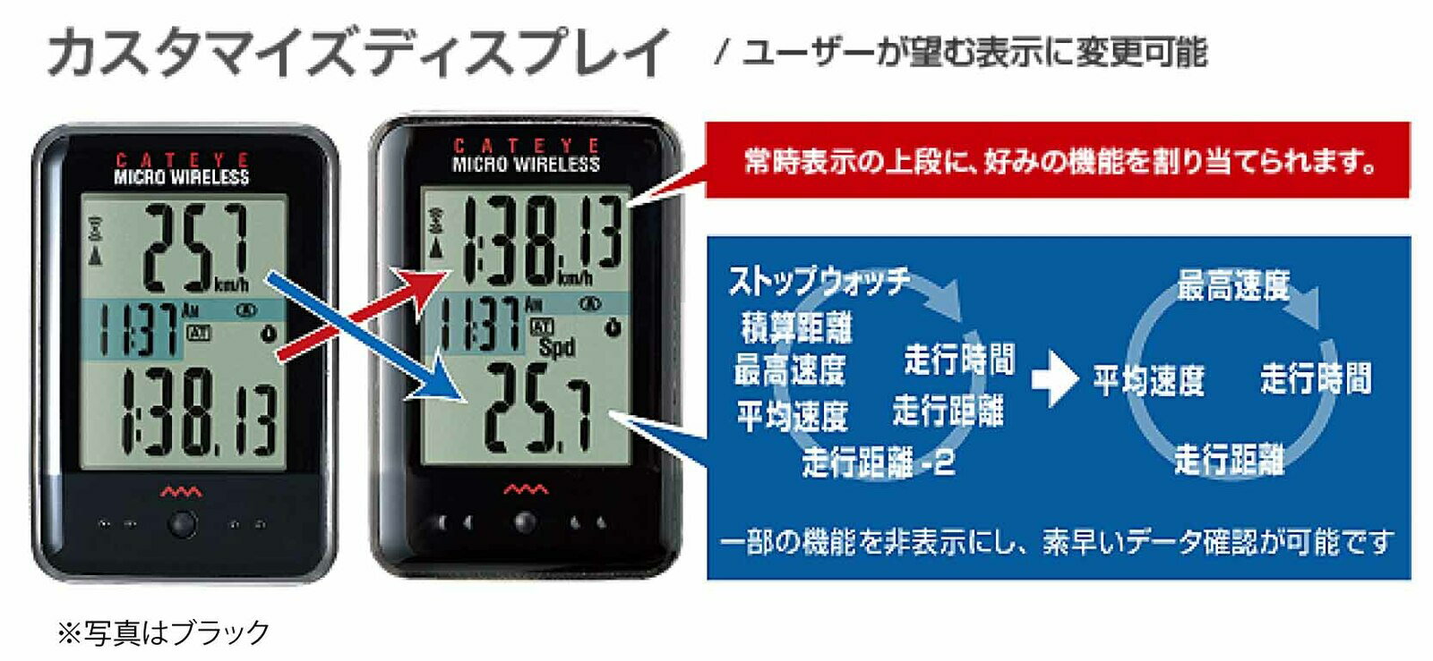 キャットアイ CAT EYE サイクルコンピュータ MICRO WIRELESS マイクロワイヤレス ...