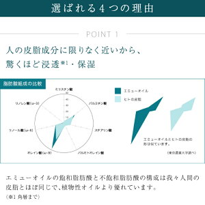 エミュー物語MYUモイスチャーセラム美容液化粧品エミューオイルエミュー30ml