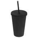 Tアクリル製タンブラー(蓋とストロー付き) 15オンス 断熱ダブルウォールカップ アイスコーヒー用 マッ トなトラベルタンブラー 誕生日ギフトやパーティーに最適(キャンディブラック)