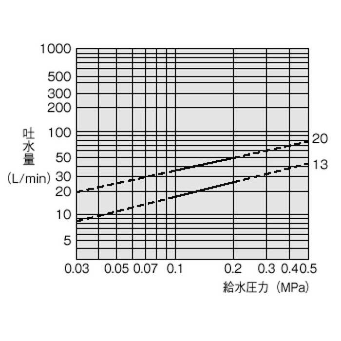 【中古】ナカバヤシ CDケース 2列 ナチュラル FBD-NC201NA