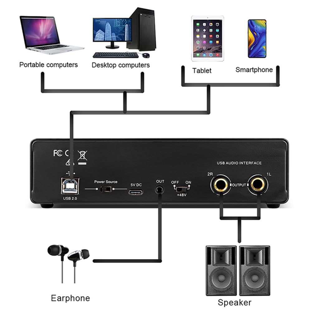 コンピュータオーディオサウンドカードモニターライブブロードキャストスタジオ用エレキギター録音コンピュータオーディオ機器