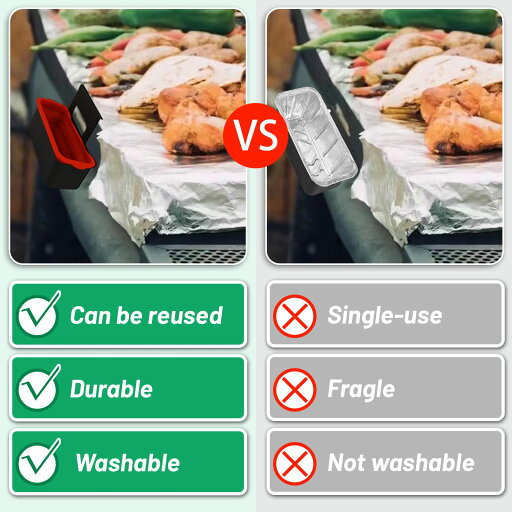 グリースカップライナー ブラックストーングリル用 ブラックストーングリスキャッチャーシリコン 再利用可能なグリルドリップパン ブラックストーン17 22 28 30 36インチグリドル用 ブルー レッド 8インチ x 3.7インチ