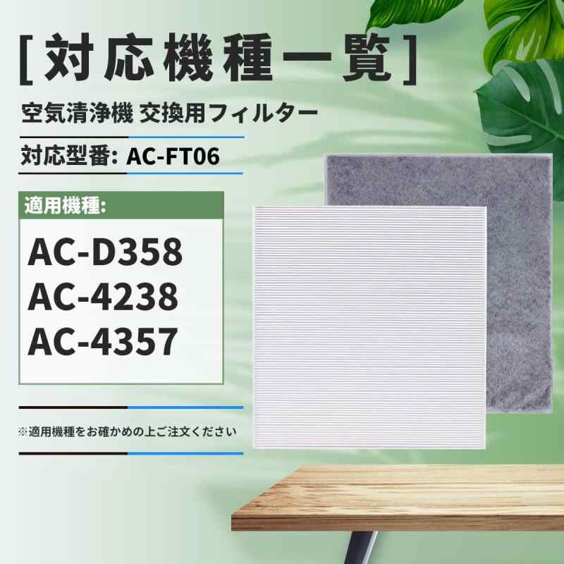 J&amp;Q ACFT06ツインバード 空気清浄機 HEPA 交換用フィルター(非純正) PA-FD01-J PA-FZ01-J PA-FH01-J 空気清浄機用交換フィルター - 3