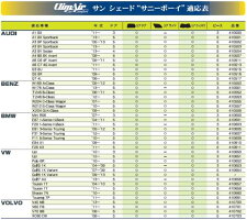 【M's】R56ミニBMW(07y-/サルーン)ワンクーパークーパーSClimAir社製サンシェード“サニーボーイ”3ピース//MINIビーエムクリムエアー410600リアドア/リアサイド/リアウィンドー社外日よけメッシュUVカット高品質エムズ大人気新品