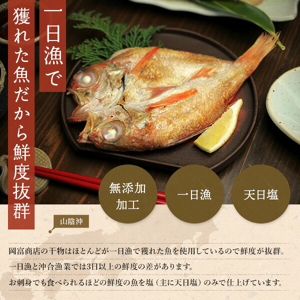一日漁 天女の羽衣 あなご一夜干 ＆ 蒲焼 詰合せ 岡富商店 魚 干物 穴子