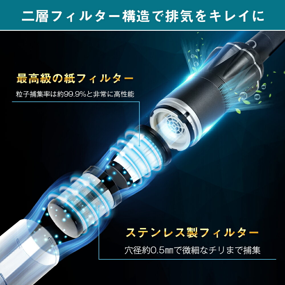 【15%OFFクーポン配布中さらに2倍Pバック】ハンディクリーナー12Kpaブラシレスモーターコードレス24分間連続稼働充電式サイクロン収納充電2in1超強吸引力車内紙パック不要車用掃除機コードレス掃除機ハンディクリーナーそうじきそうじ機TOCWONK12