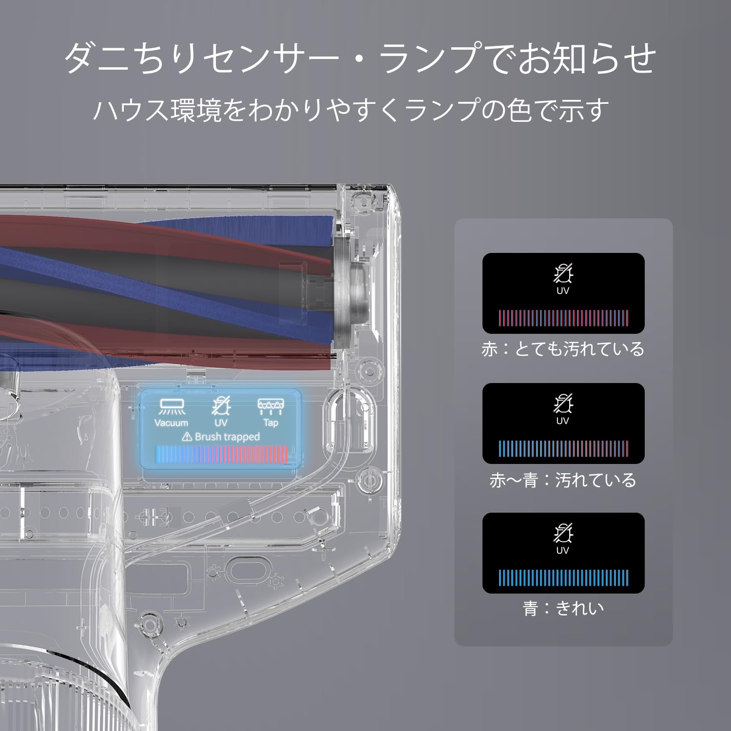 ���ĥ��꡼�ʡ� �������ݽ��� ���˼���ݽ��� �٥å��ݽ��� �դȤ󤿤��� UV���� 480wĶ��®������ Ķ�۰� 60�ٲ�����ǽ ��ʴ �����к� �ϥ��������� �����ڥå� �٥å� �߱�