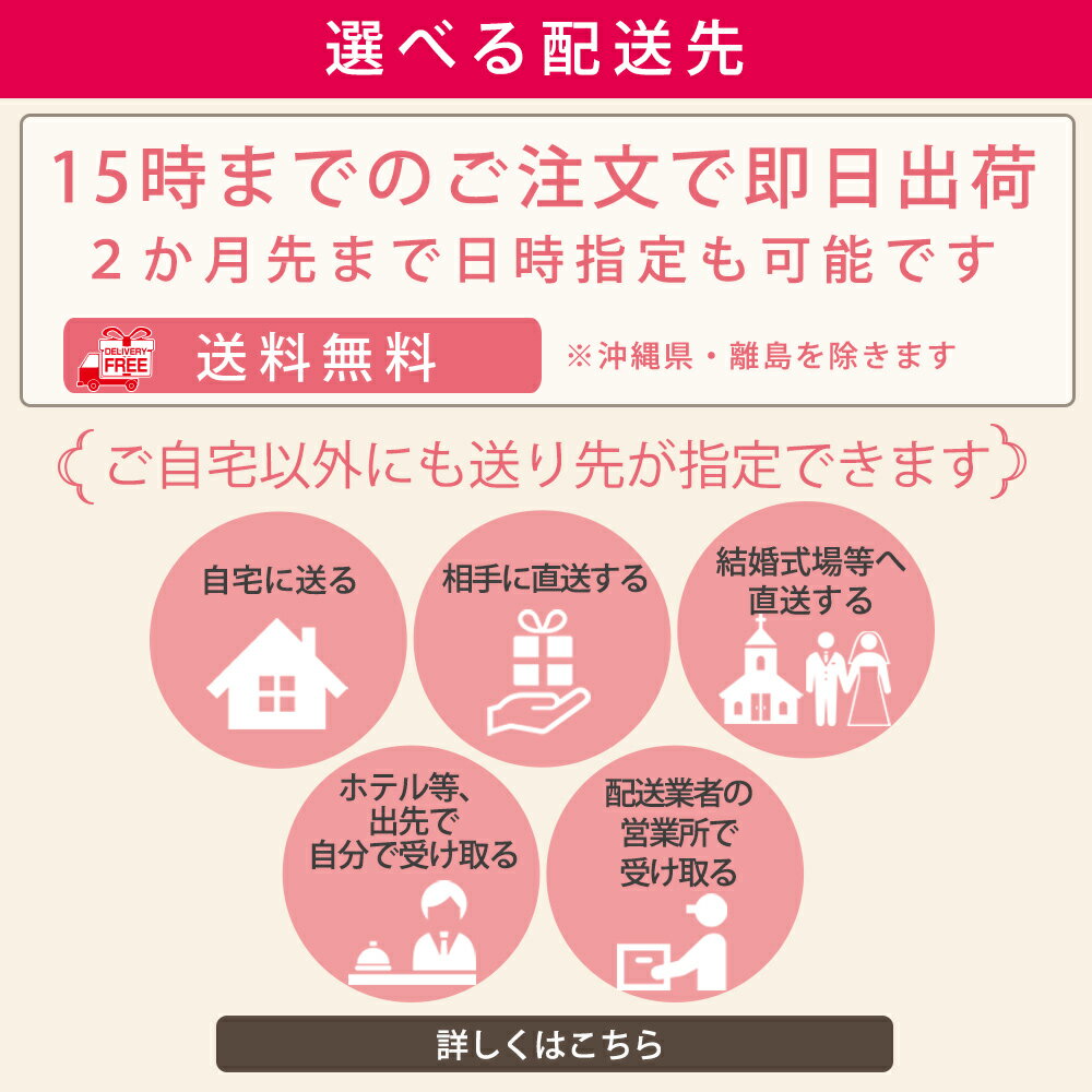 プリザーブドフラワー プリザーブド フラワー ギフト 誕生日 結婚祝い プレゼント 贈り物 お祝い 電報 結婚式 結婚記念日 ガラスの靴 ハイヒール プロポーズ 女性 彼女 花 ディズニー フラワーギフト おしゃれ かわいい シンデレラ くつ 靴 バレンタイン プリンセスヒール格安通販　バレンタイン　人気　ランキング